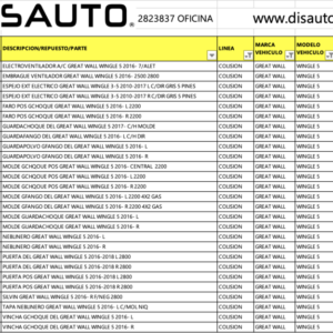 Linea  Colision Great Wall Wingle 5 2.0L 2018-2023